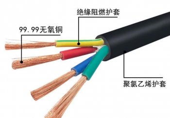阻燃电线电缆的材质是怎样的